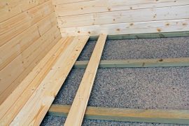 Fußboden für Gartenhaus O6 mit Grundfläche: 7,39 m²