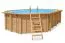 Holz-Pool Sunnydream 07, oval, 8,40 x 4,90 Meter, inklusive Premium Filteranlage, Filtermedium, Poolleiter, Poolfolie, Boden- und Wandvlies, Edelstahl-Eckverbindungen