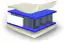 Matratze Basic Cool mit Taschen Federkern, 3 Zonen - Abmessungen: 90 x 200 cm