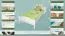 Betten 100x200